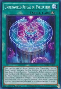 Underworld Ritual of Prediction